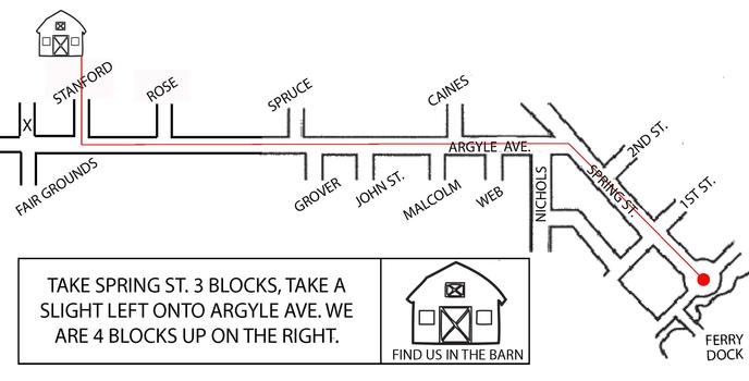 location-the-storage-place